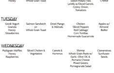 Pin By Yegor chagovets On Sewing Dash Diet Dash Diet