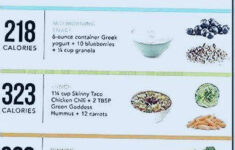 Pin On 1200 Calorie Diet