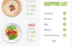 Pin On 14 Day Egg And Grapefruit Diet Menu