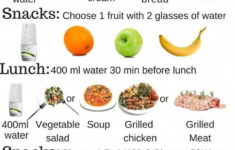 Pin On 14 Day Egg And Grapefruit Diet Menu