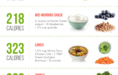 Pin On BetterMe Healthy Eating