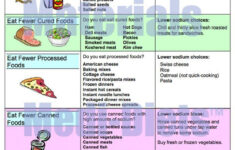 Pin On Blood Pressure Remedies