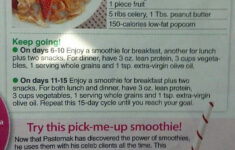 Pin On Body Reset Diet By Harley Pasternack