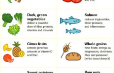 Pin On Diabetes Recipes