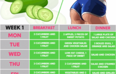 Pin On Diabetic Diet Meal Plan