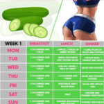 Pin On Diabetic Diet Meal Plan