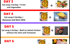 Pin On DIET Easy Keto Recipes