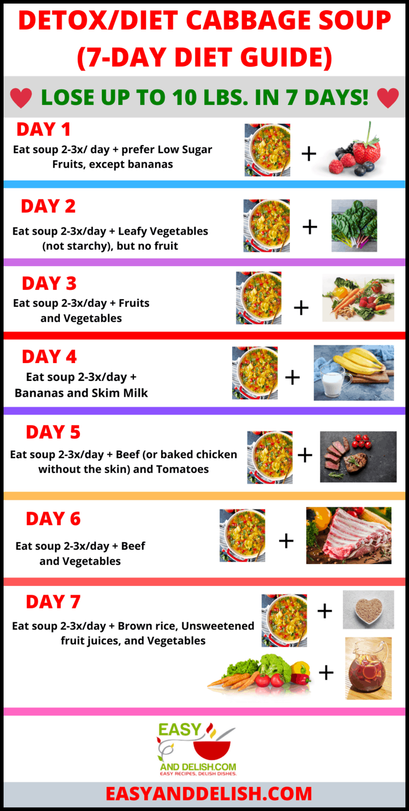 Cabbage Soup Diet Plan Printable Version Printable Templates