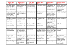 Pin On Diet Meal Plan