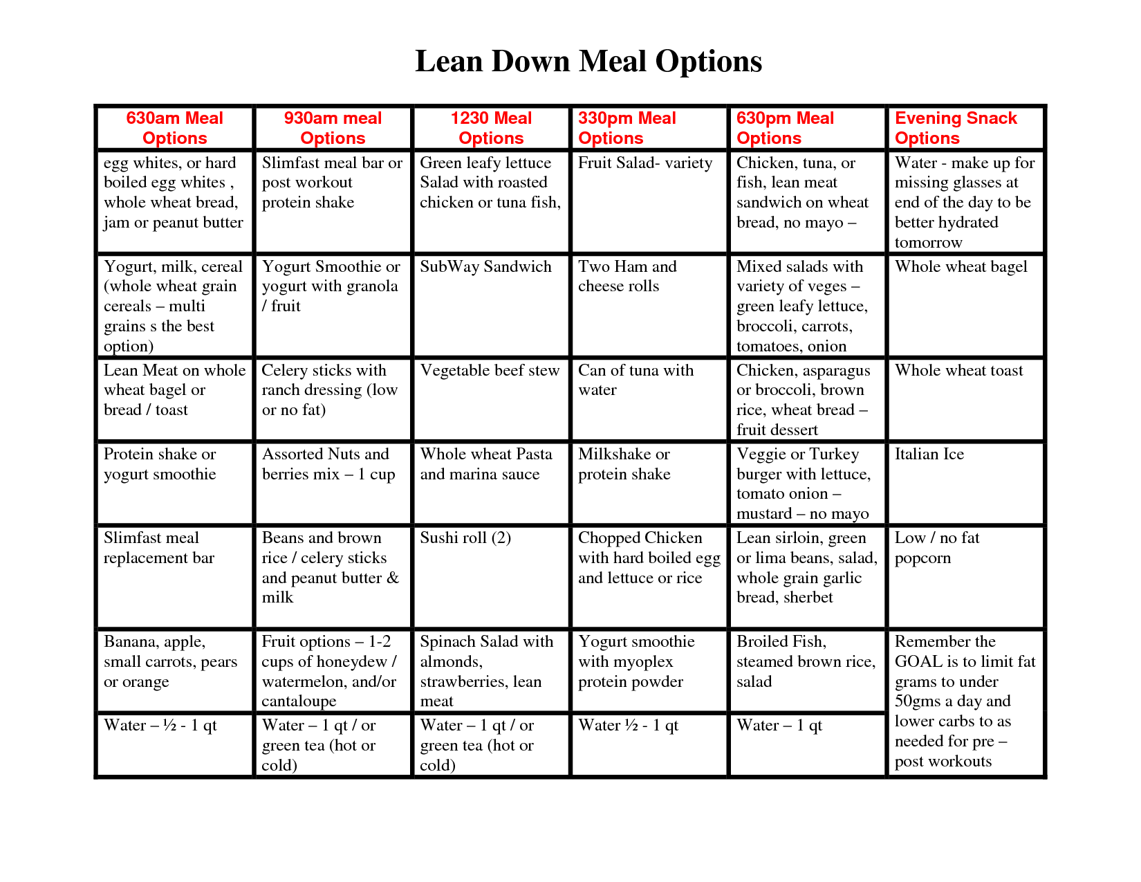 Free Diet Plans For Men Printable Diet Plan