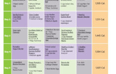 Pin On Diet Meal Plans Tips To Lose Weight