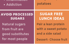 Pin On Diet Plan 14 Days