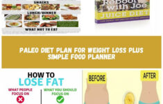 Pin On Diet plan for teenage girl