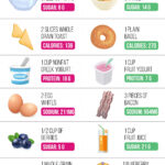 Pin On Diet Plan On A Budget
