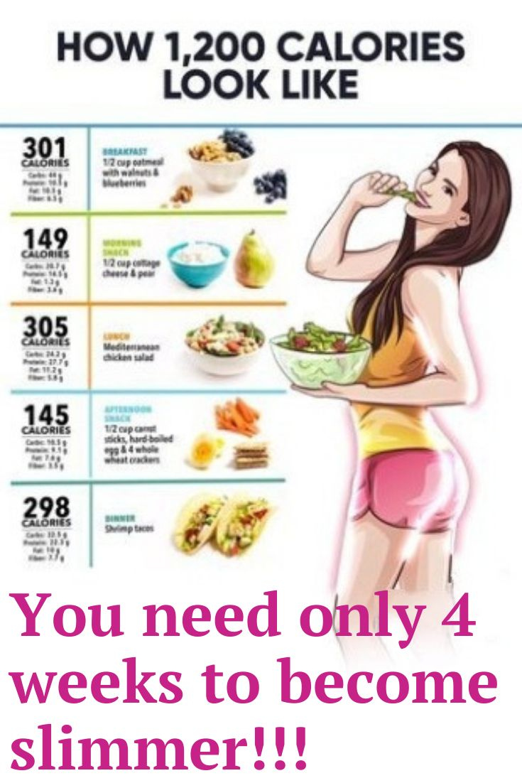 Pin On Diet Plan Weight Loss Tips