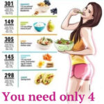 Pin On Diet Plan Weight Loss Tips