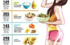 Pin On Diet Plan Weight Loss Tips