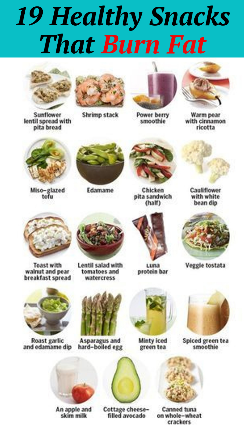 Pin On Diet Plan Weight Loss Tips