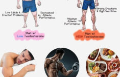 Pin On Diet Plans For Men And Women