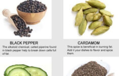 Pin On Diet Plans To Lose Weight For Women