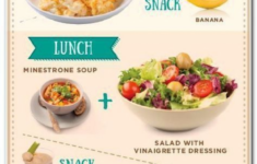 Pin On Diet Plans To Lose Weight For Women