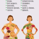 Pin On Diet Plans To Lose Weight For Women