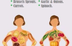 Pin On Diet Plans To Lose Weight For Women