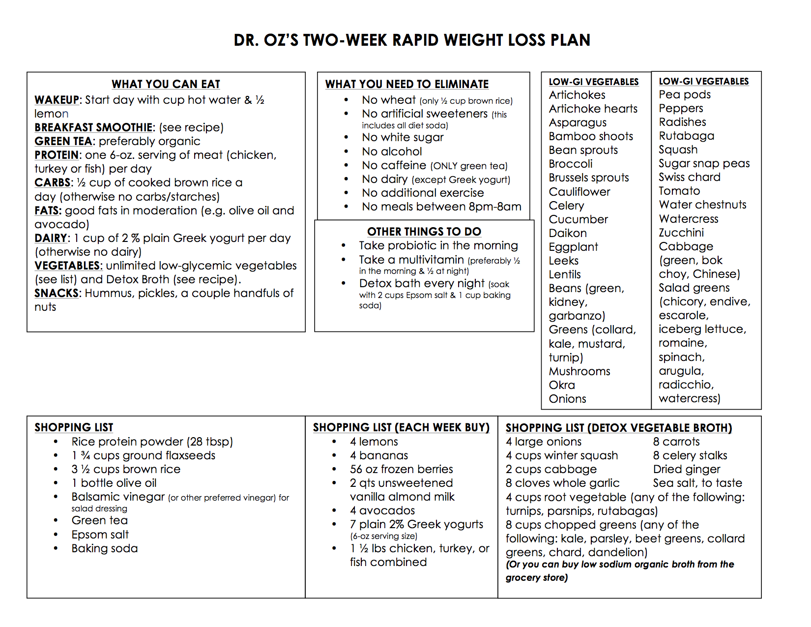 Dr Oz 2 Week Diet Plan Printable Printable Diet Plan