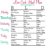 Pin On Elimination Diet Recipes