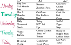 Pin On Elimination Diet Recipes