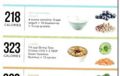 Pin On Fastest Weight Loss Program