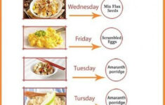 Pin On Fat Loss Diet