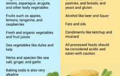 Pin On Food And Nutrition