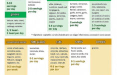 Pin On Food Recipes Trend