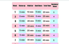 Pin On Foods And Exercises To Help Lose Weight