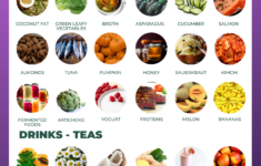 Pin On Gastroesophageal Reflux Disease