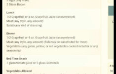 Pin On Grapefruit Diet