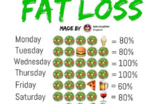 Pin On Health And Fitness