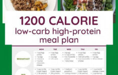 Pin On Health And Nutrition