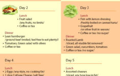 Pin On HEALTH And Wellness