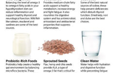 Pin On HEALTH NUTRITION