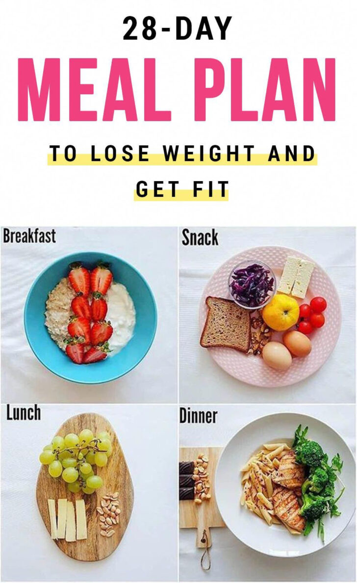 Diet Plan To Lose Weight Fast For Men