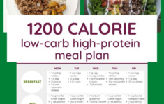 Pin On Healthy Meal Plans