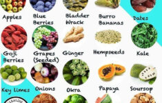 Pin On Healthy Recipes