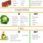 Pin On High Protein Low Carb Meal Plan For Weight Loss