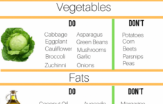 Pin On High Protein Low Carb Meal Plan For Weight Loss