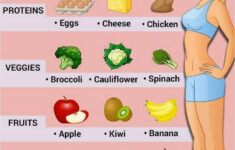 Pin On How To Lose Weight Fast