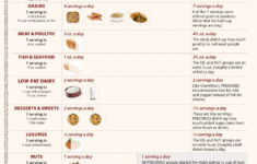 Pin On Howie s Favorite Recipes