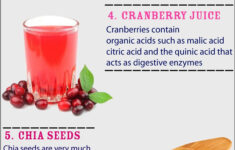 Pin On Hypothyroidism Diet