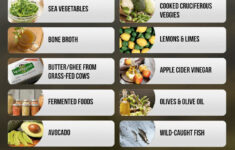 Pin On Hypothyroidism Weightloss